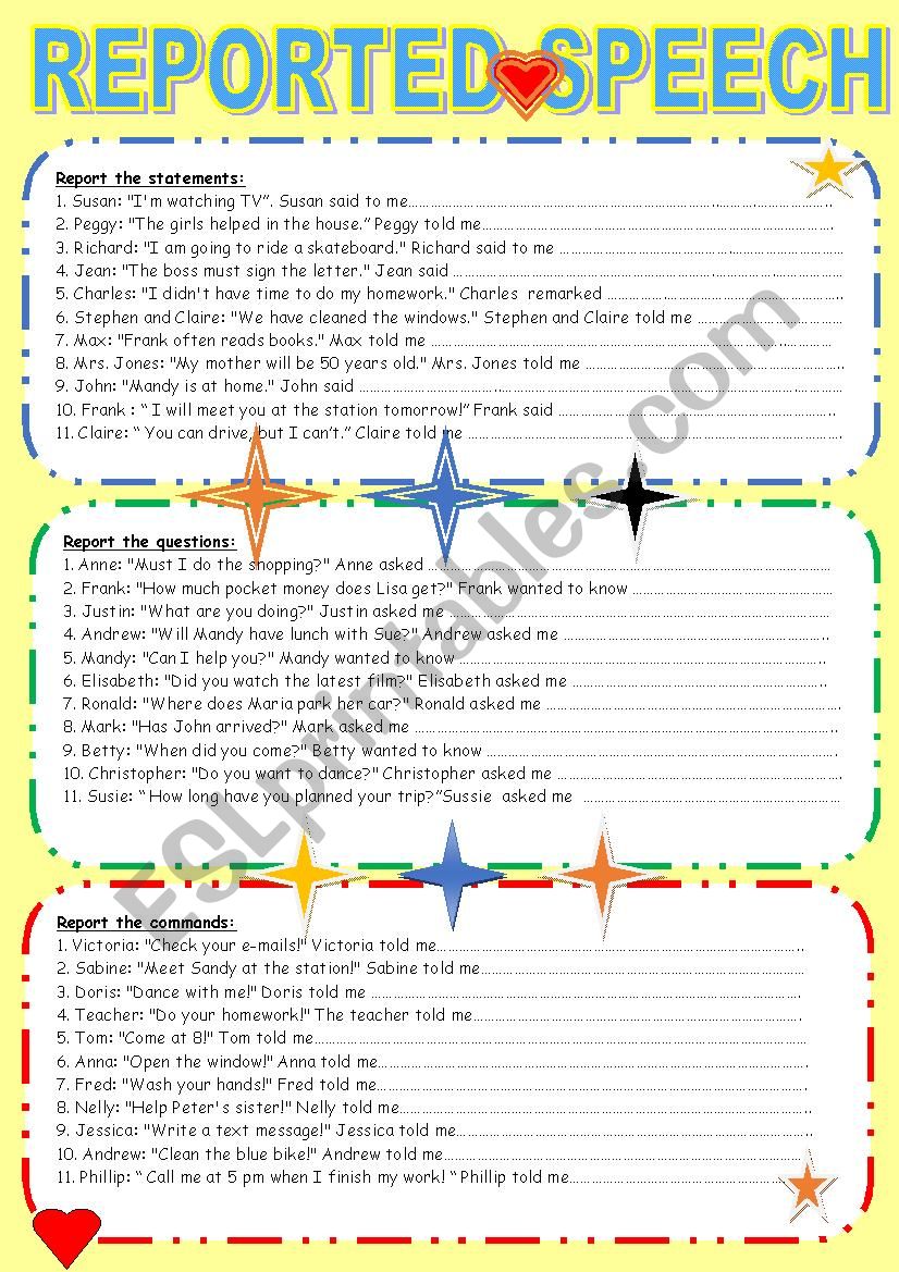 Reported Speech statements, questions and commands Reported Speech statements, questions and commands