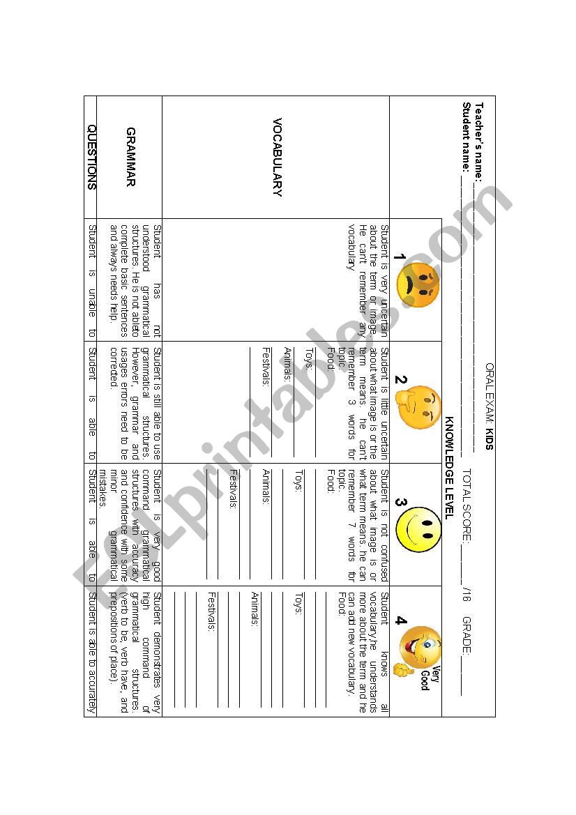 Oral Exam worksheet