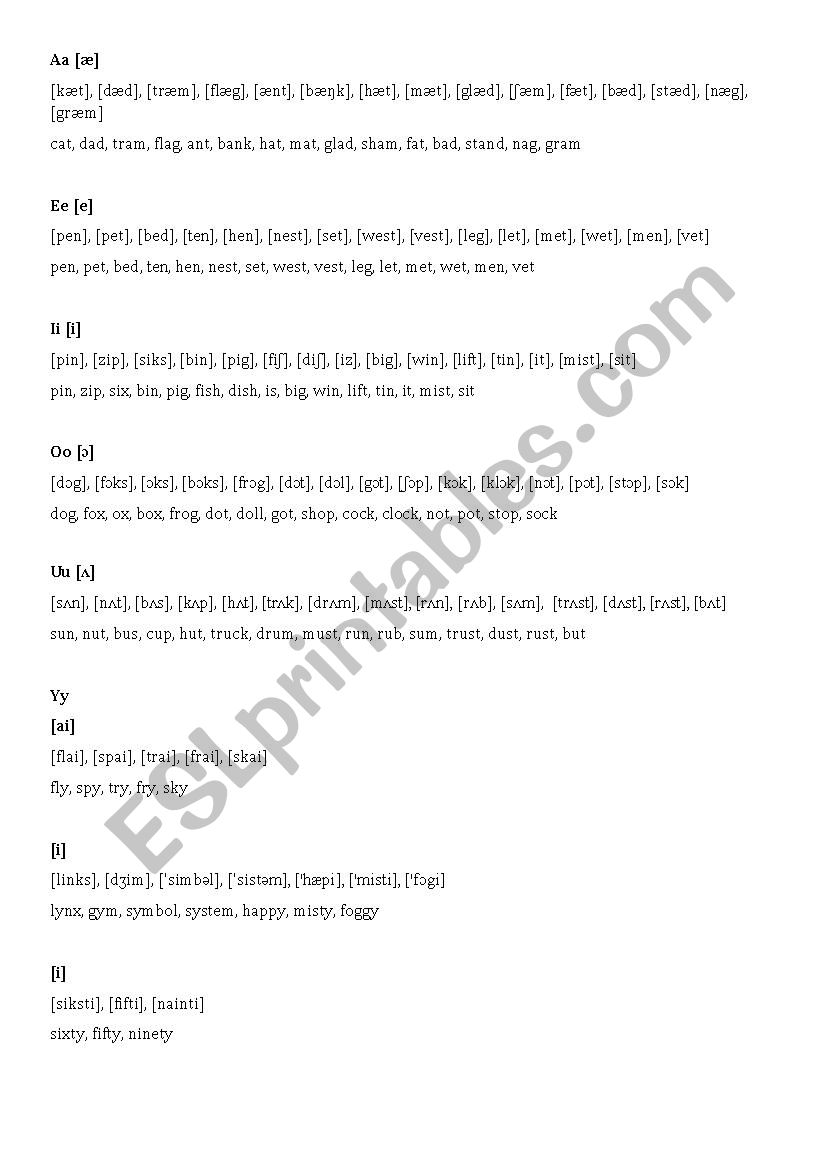 Closed sound A I O U worksheet