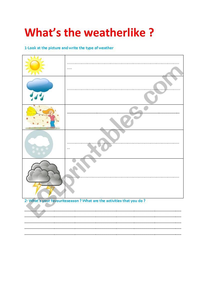 Whats the weather like?  worksheet