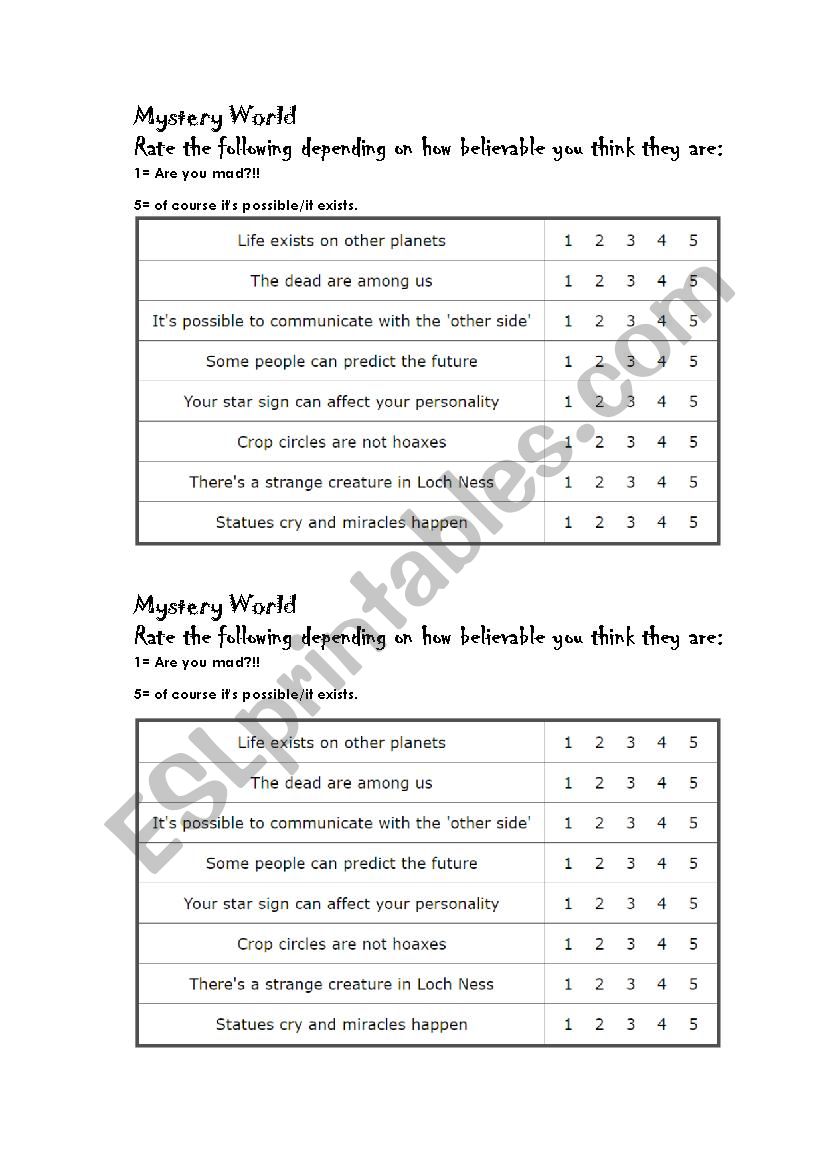 The Loch Ness Monster Pairwork speaking activity