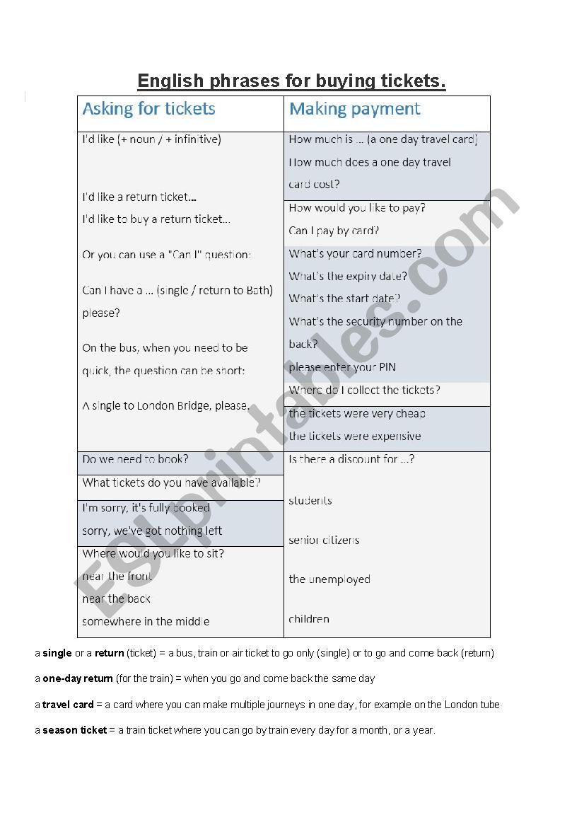 Buying a train ticket worksheet