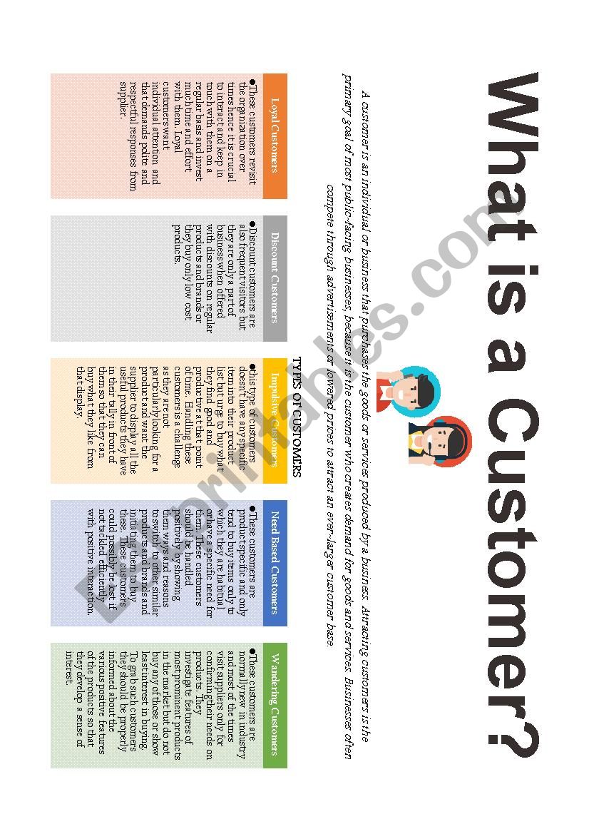 types of costumers  worksheet