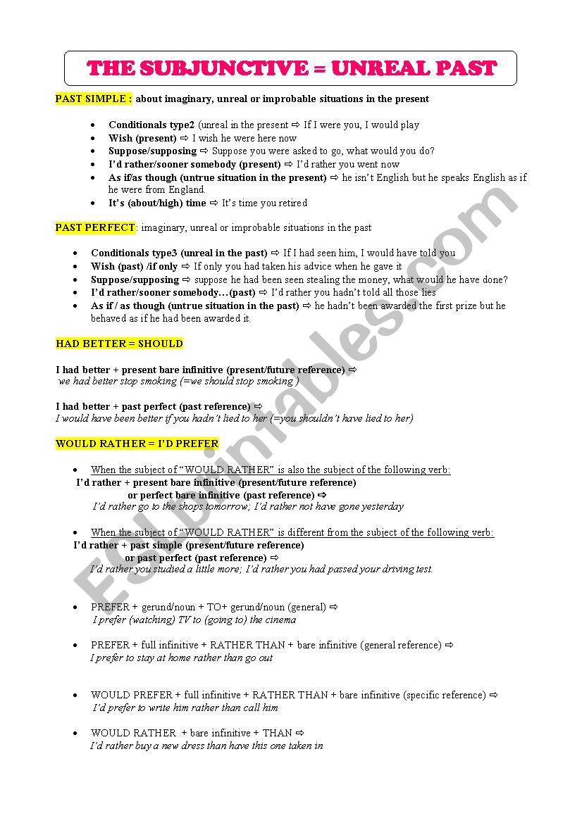 THE SUBJUNCTIVE. UNREAL PAST worksheet