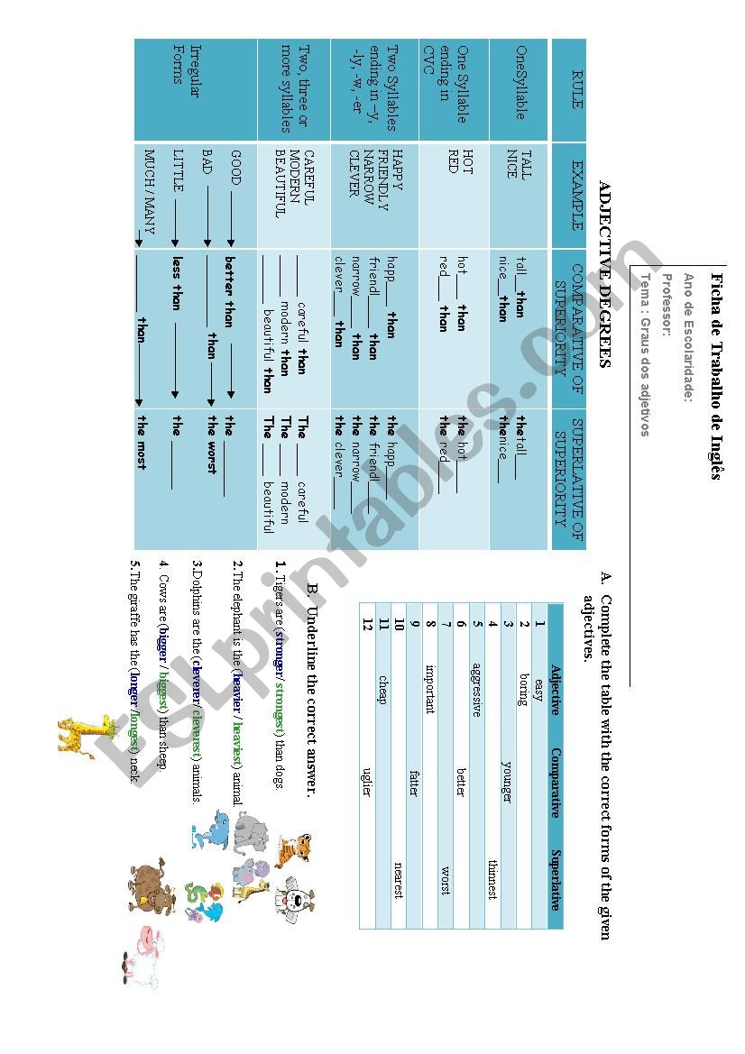 Adjective Degrees worksheet