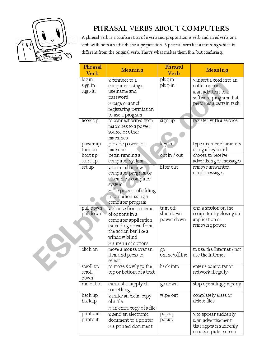 phrasal verbs Computers worksheet