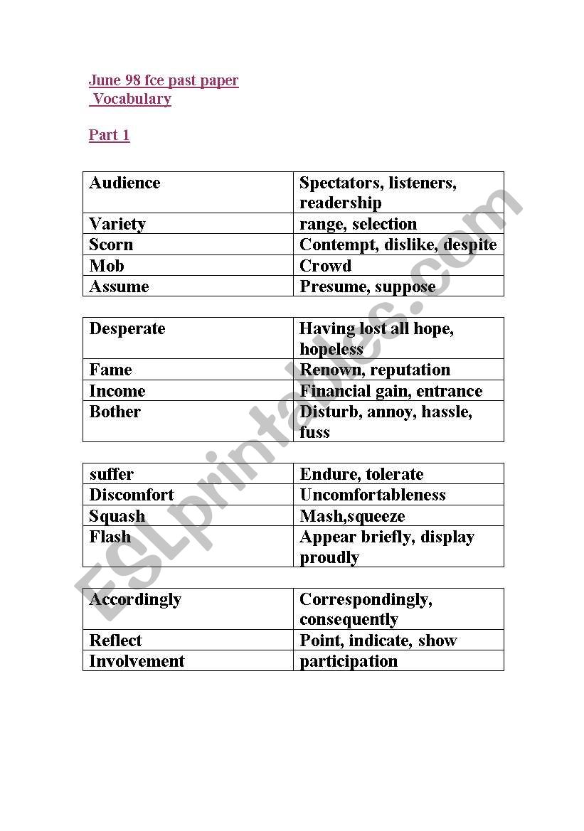 fce past paper vocabulary2 worksheet