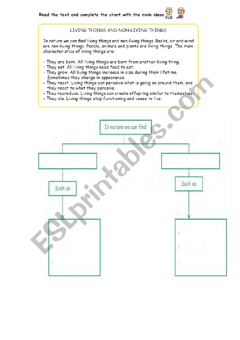 LIving and non living things worksheet