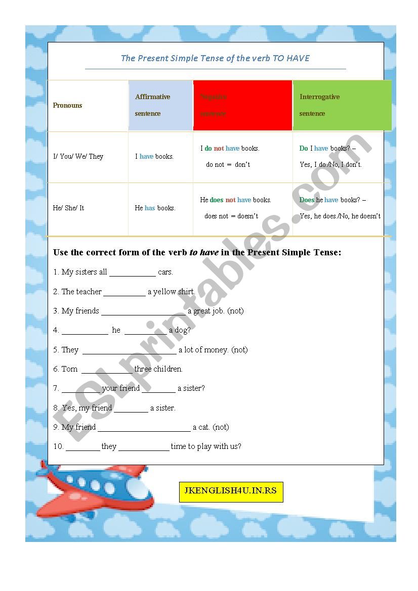 The Present Simple Tense of the verb TO HAVE