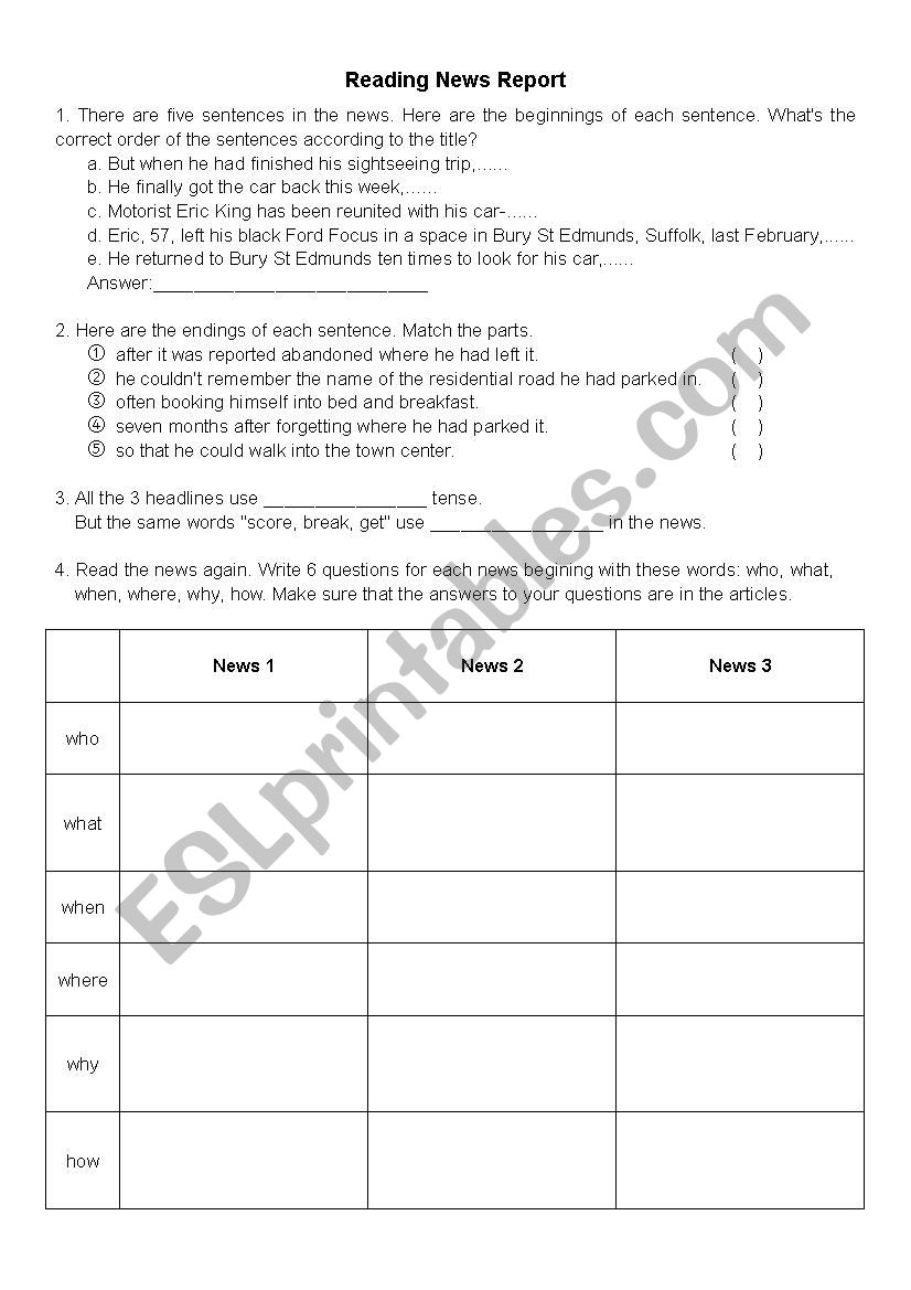 elements of a news report worksheet