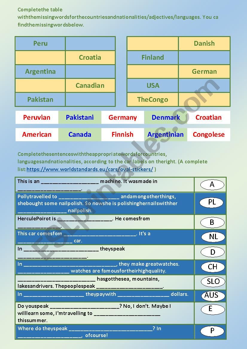 Countries and nationalities worksheet