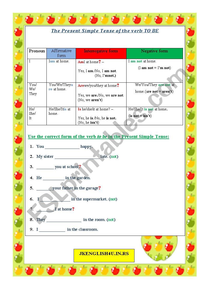 The Present Simple Tense of the verb TO BE