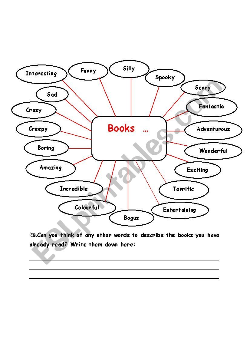 Comparing books worksheet