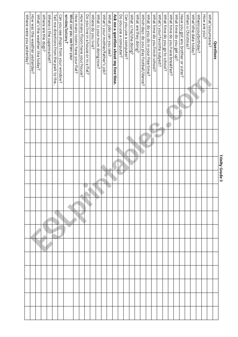 Grade Slope Chart