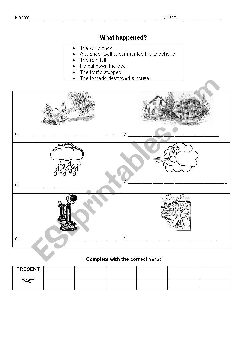 What happened worksheet worksheet