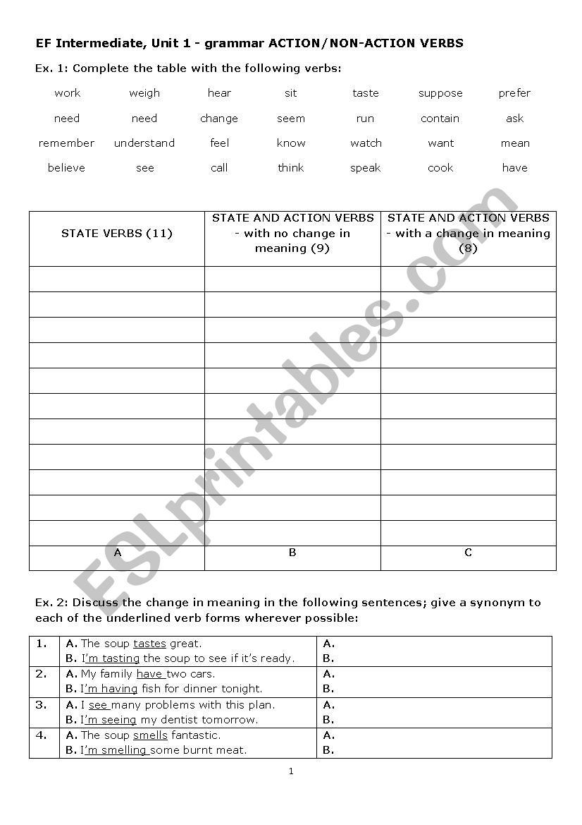 Action And Non action Verbs ESL Worksheet By Stella1986