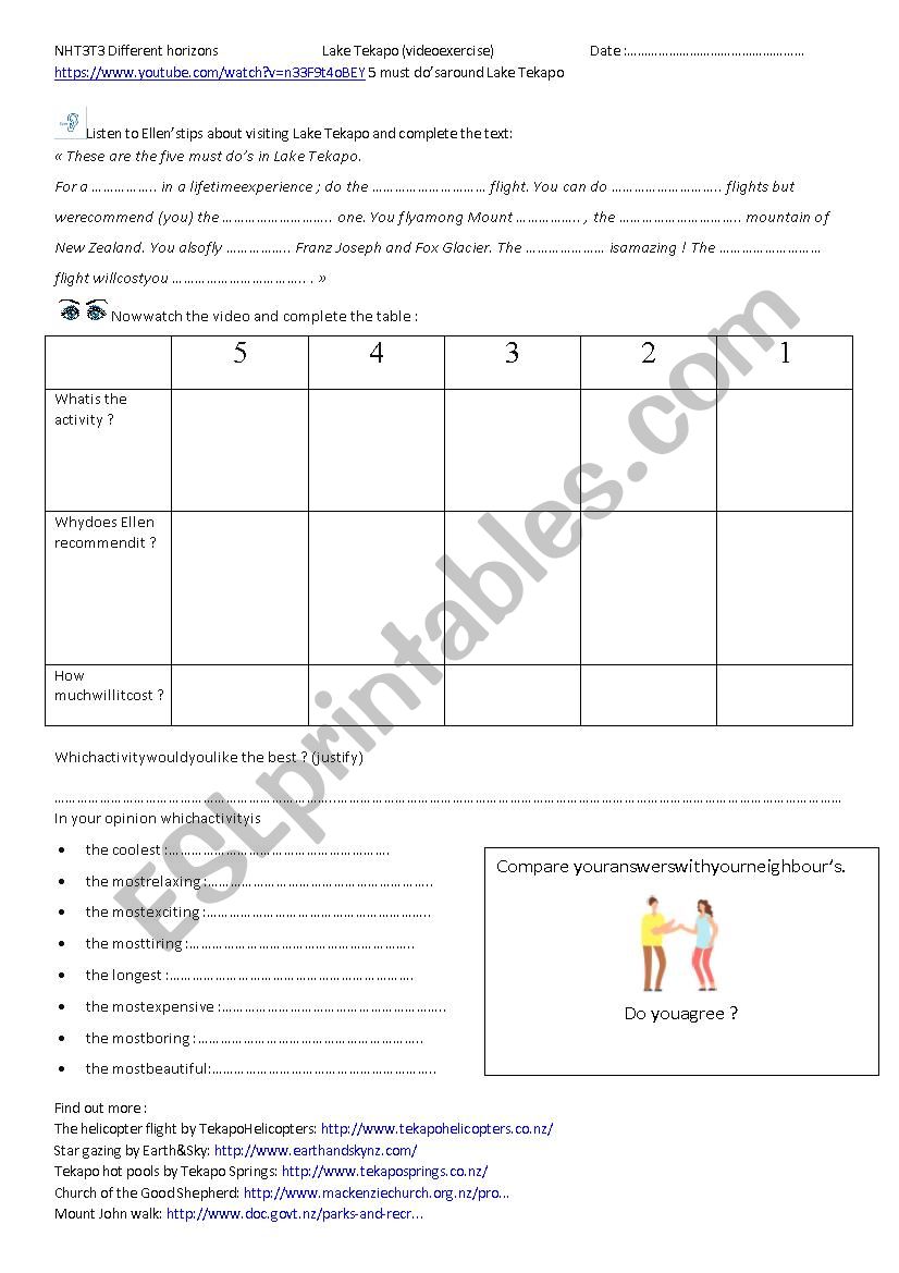 New Zealand worksheet