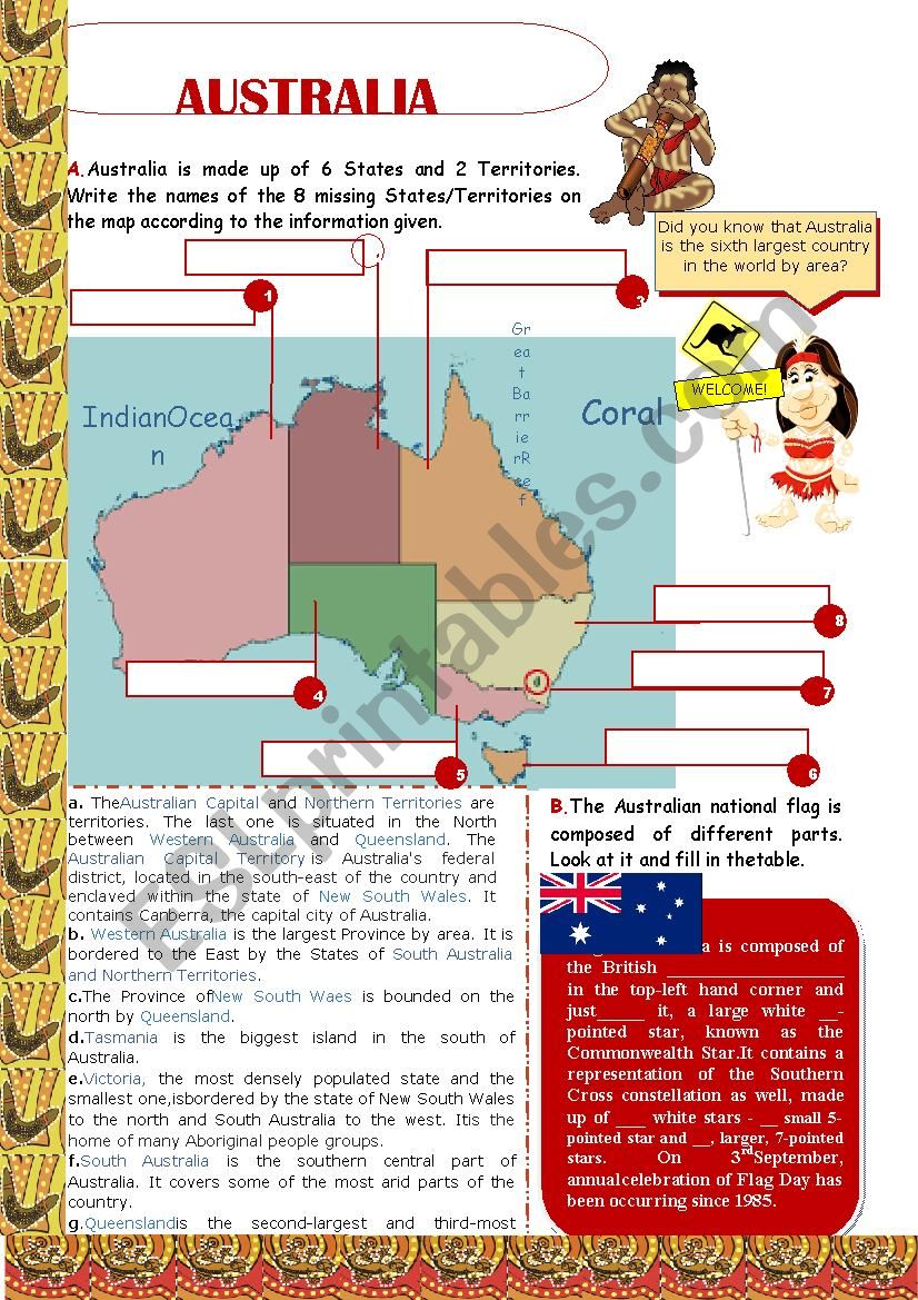 Getting to know Australia worksheet
