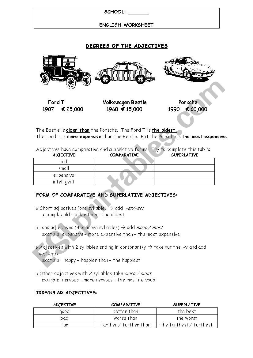 Adjective Degrees worksheet