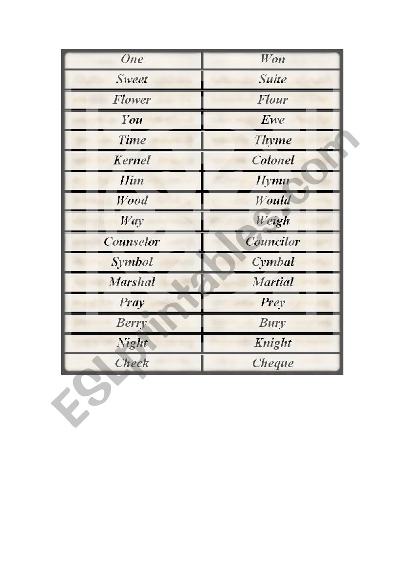 Homophones worksheet