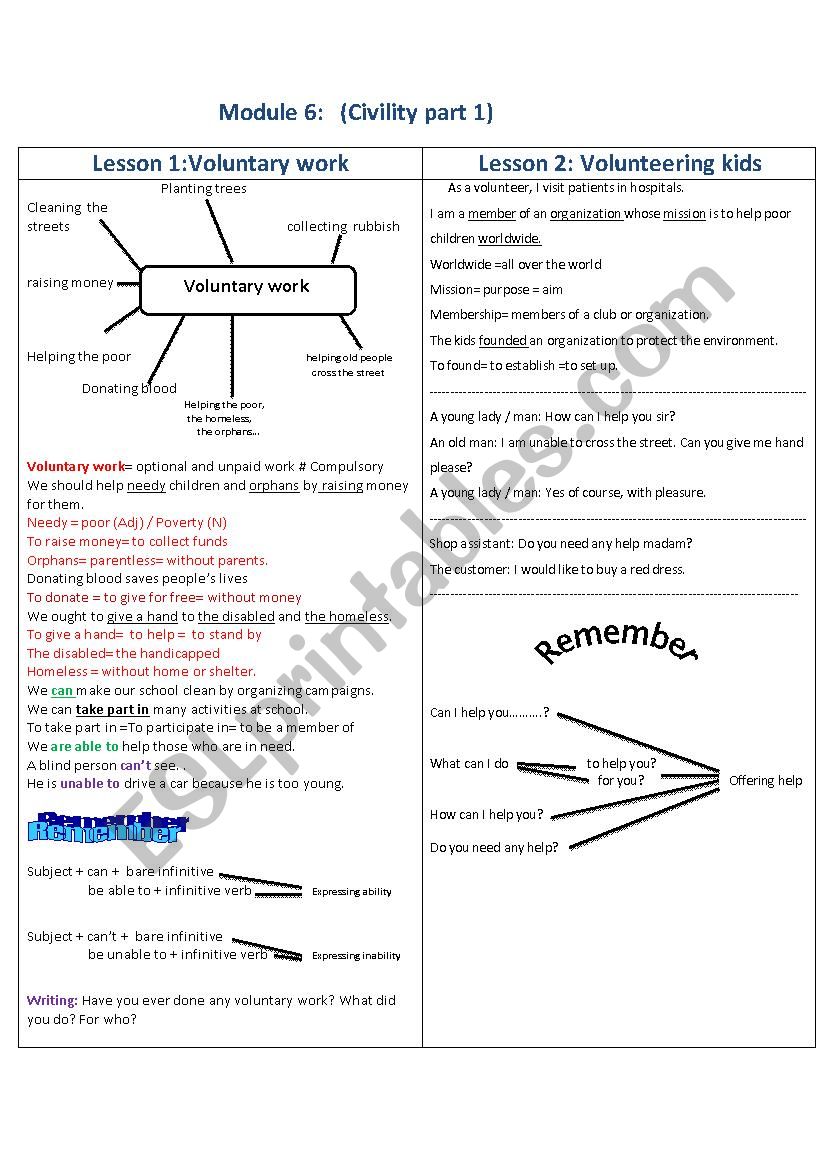 9th form module 6 civility summary