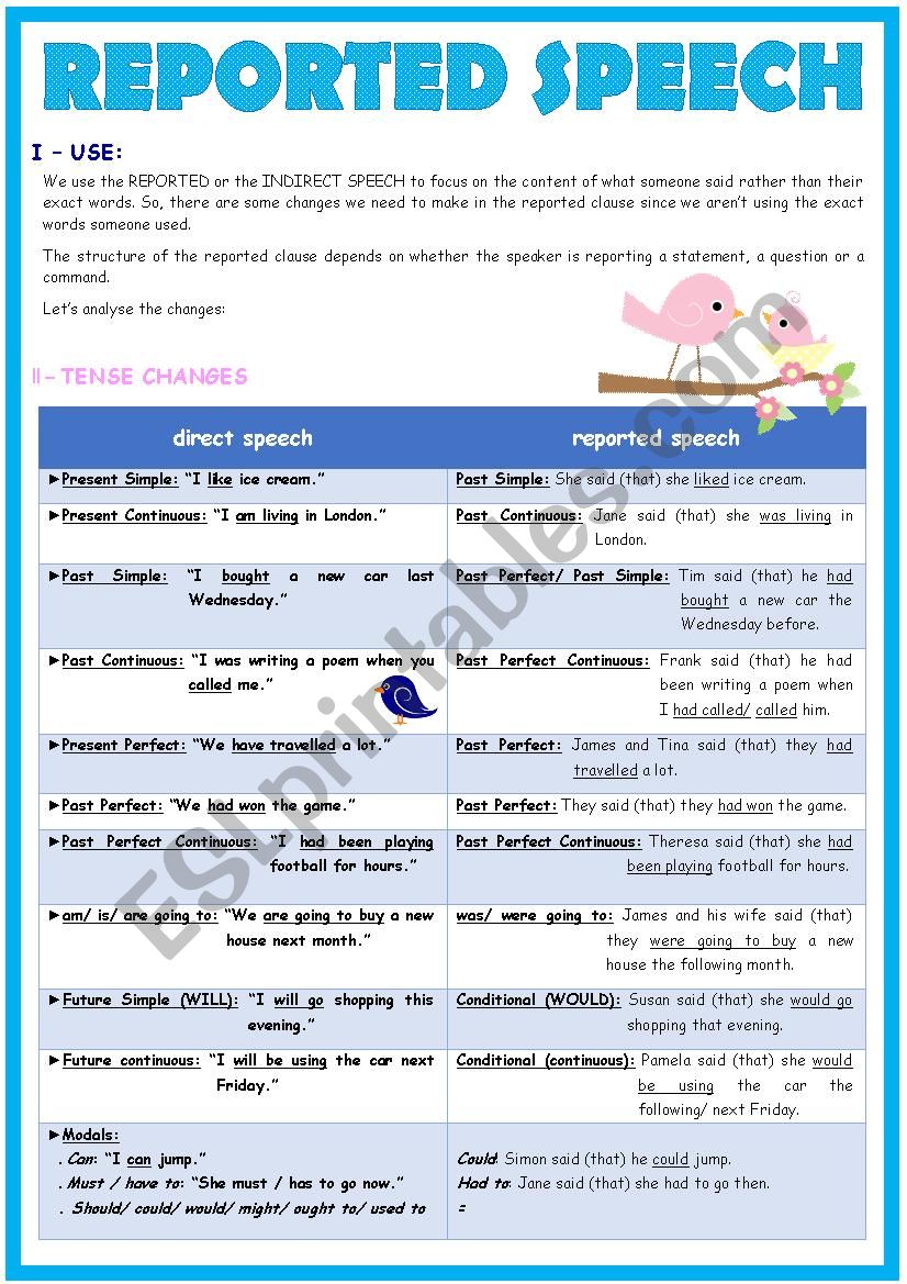 Reported Speech  worksheet