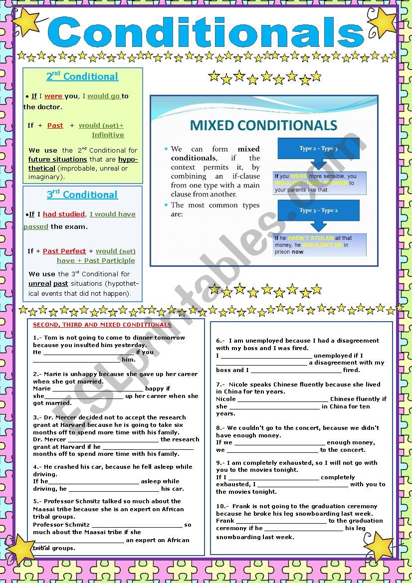 2nd, 3rd and Mixed Conditionals