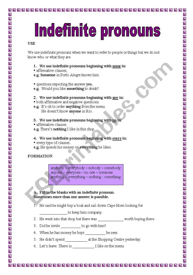 Indefinite pronouns (any, some, no)