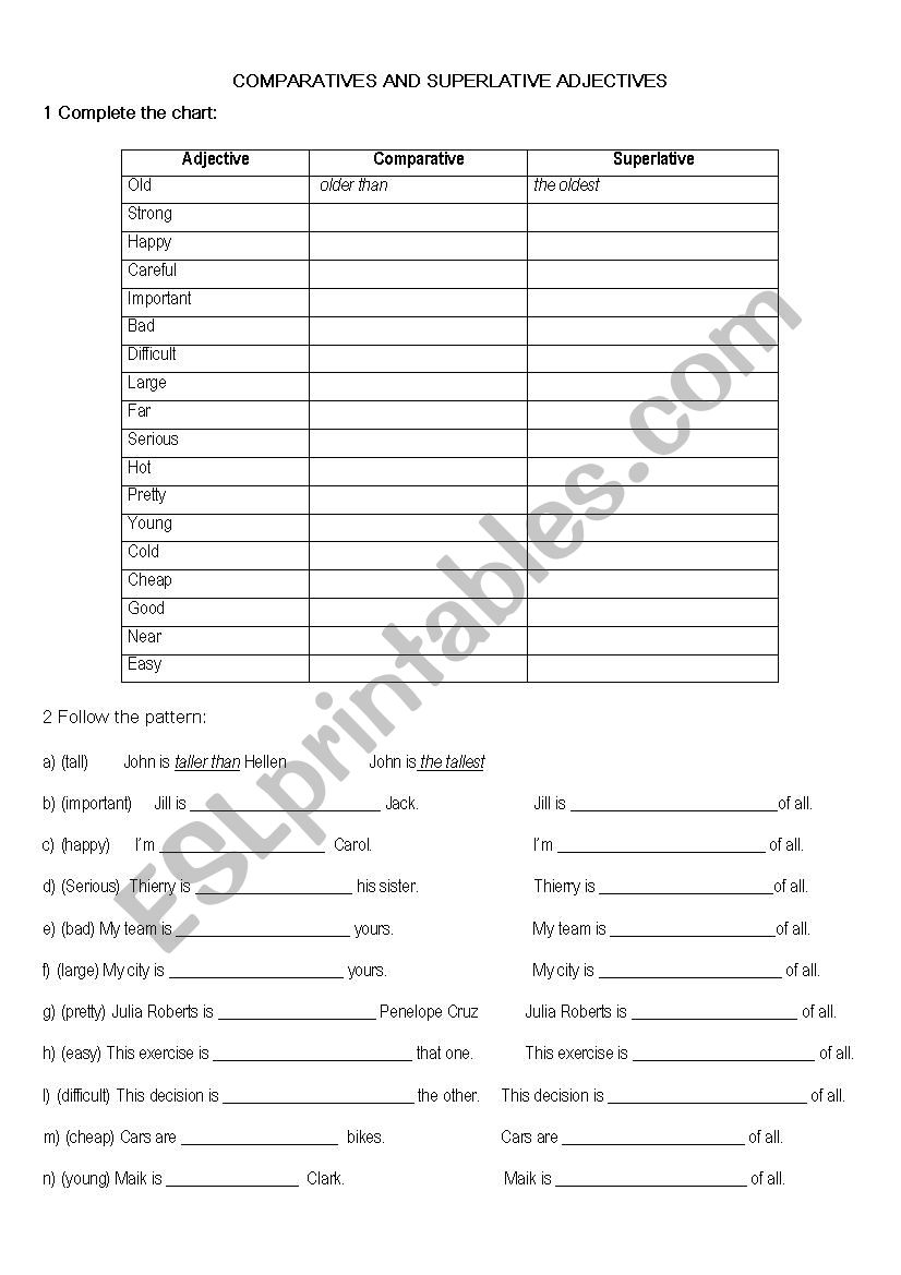 COMPARATIVES AND SUPERLATIVE ADJECTIVES