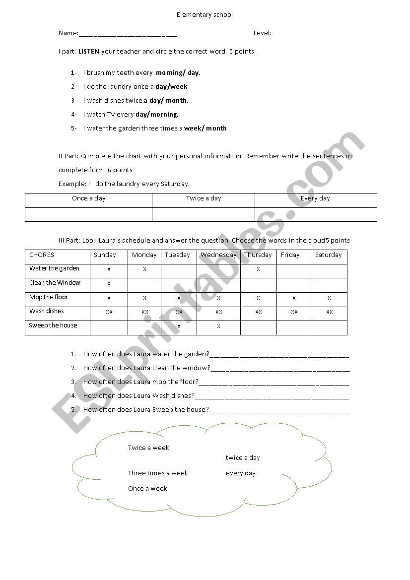 Expressions of frequency worksheet