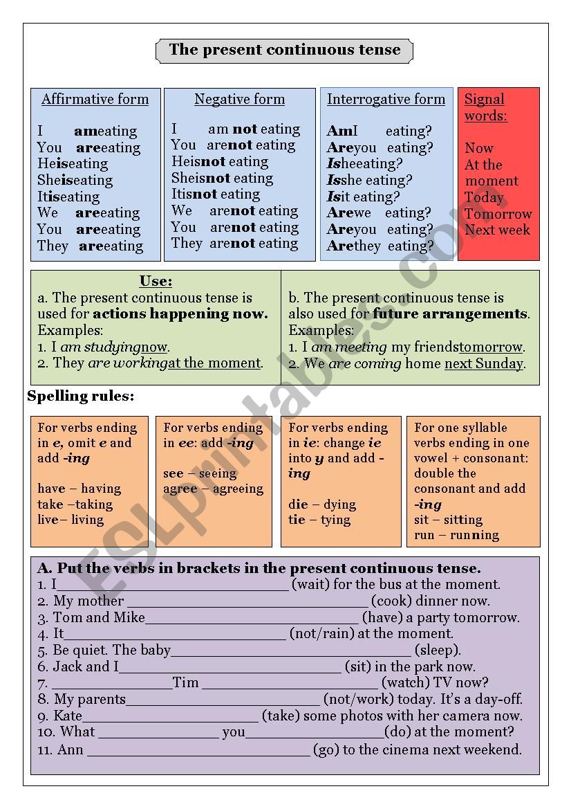 the present continuous tense worksheet