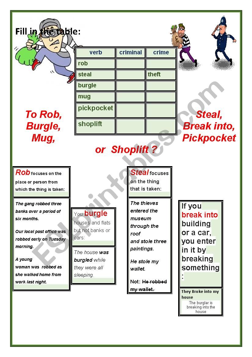 Crimes and Criminals worksheet