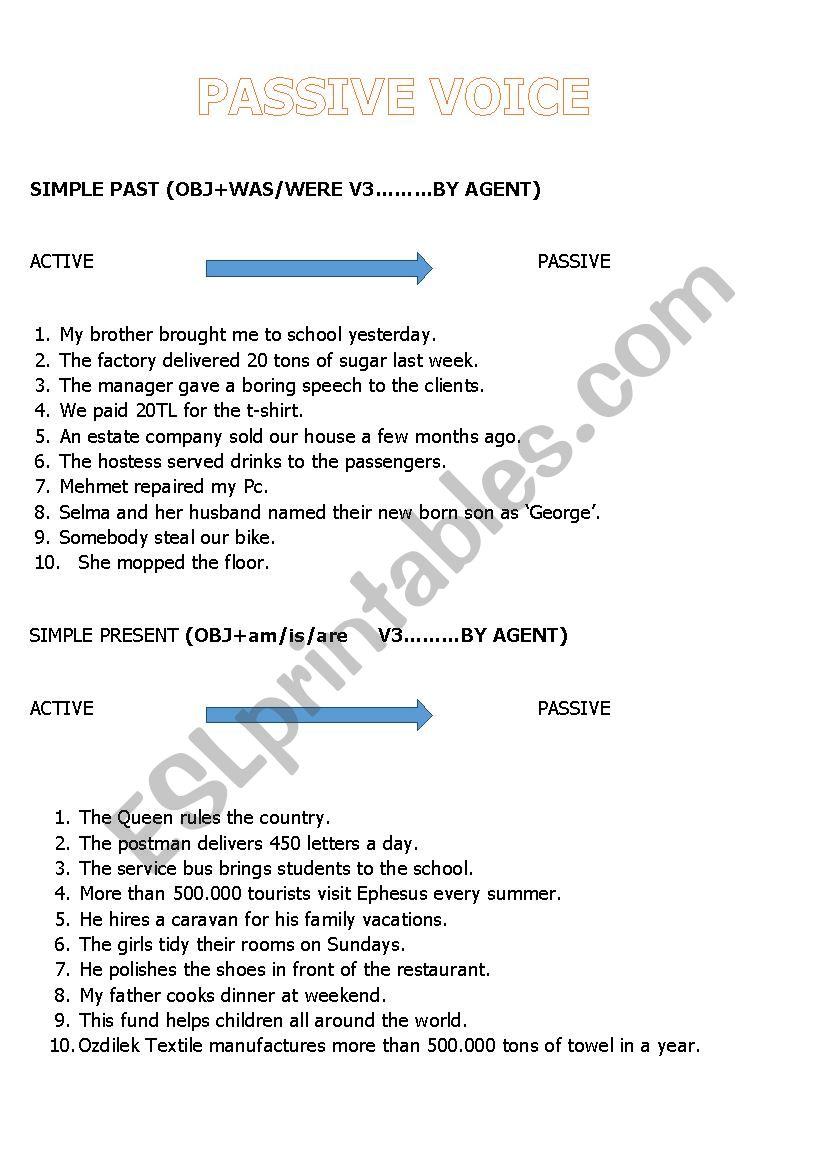 passives in Simple past and simple present