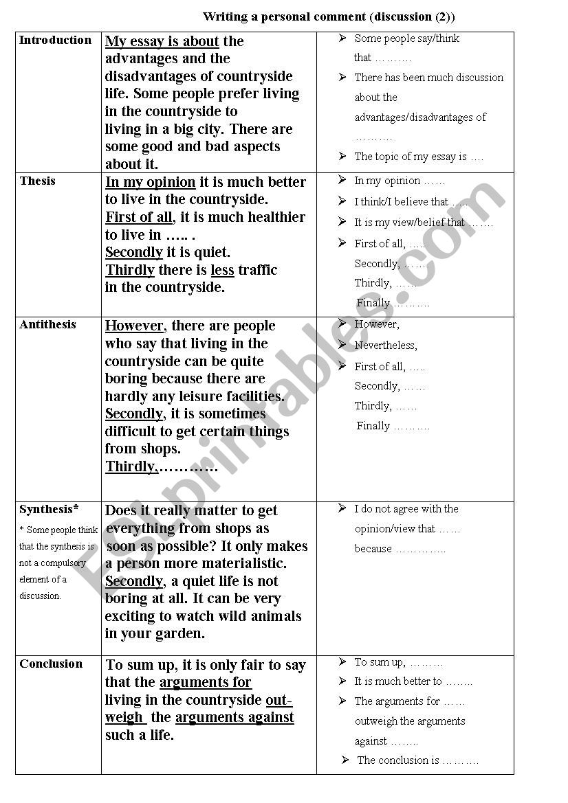 Writing a personal comment worksheet