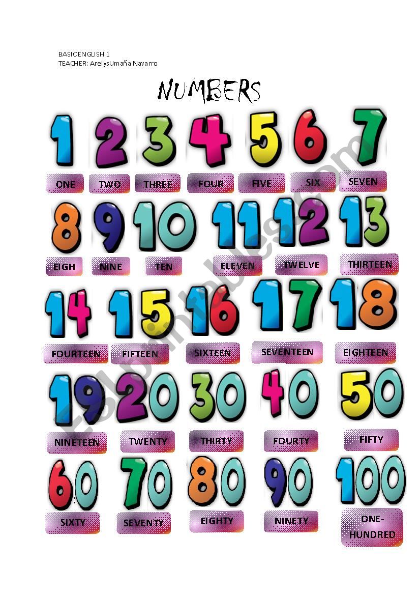 Numbers  worksheet