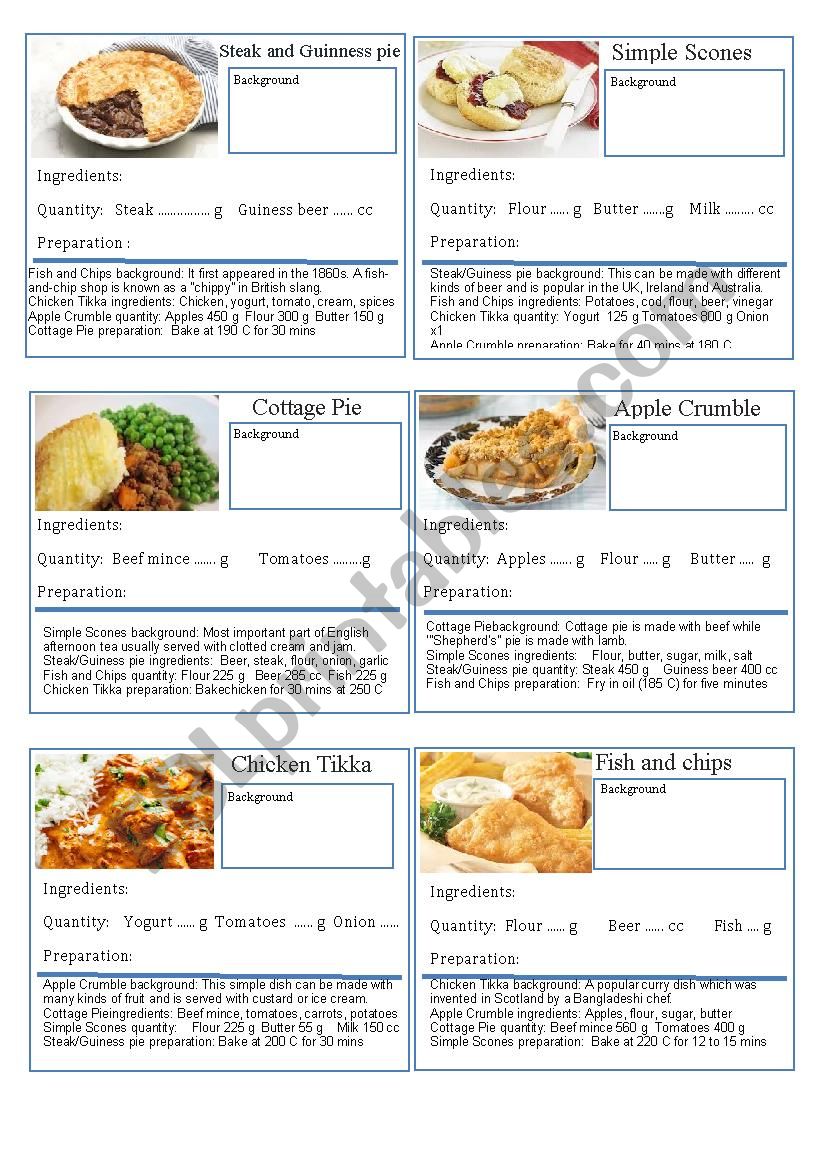 British Food Information Game worksheet