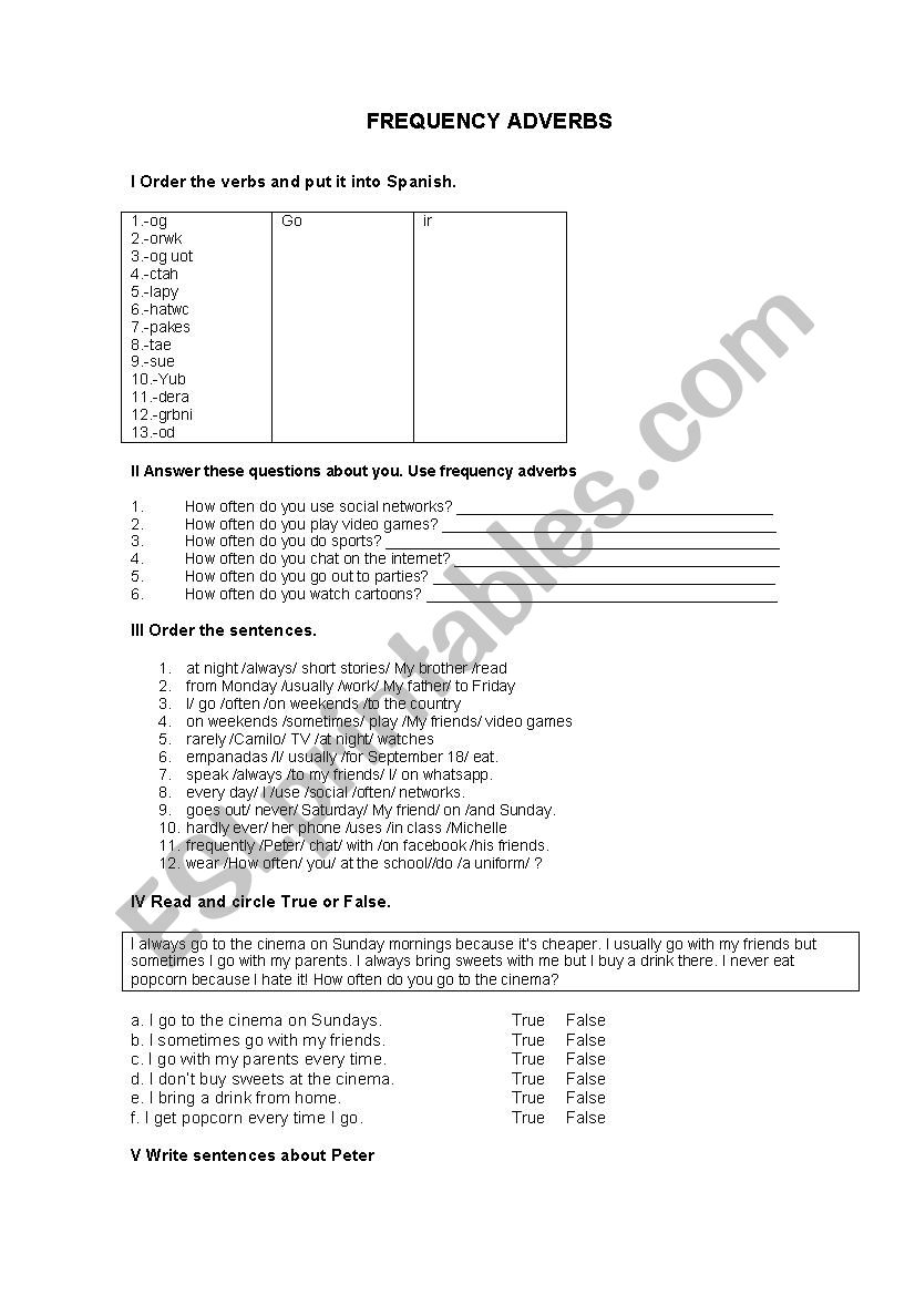 Frequency adverbs worksheet Frequency adverbs worksheet