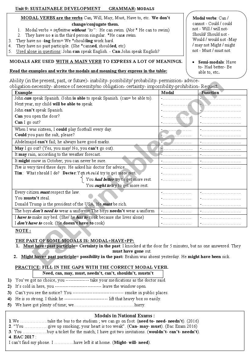 Modal verbs  worksheet