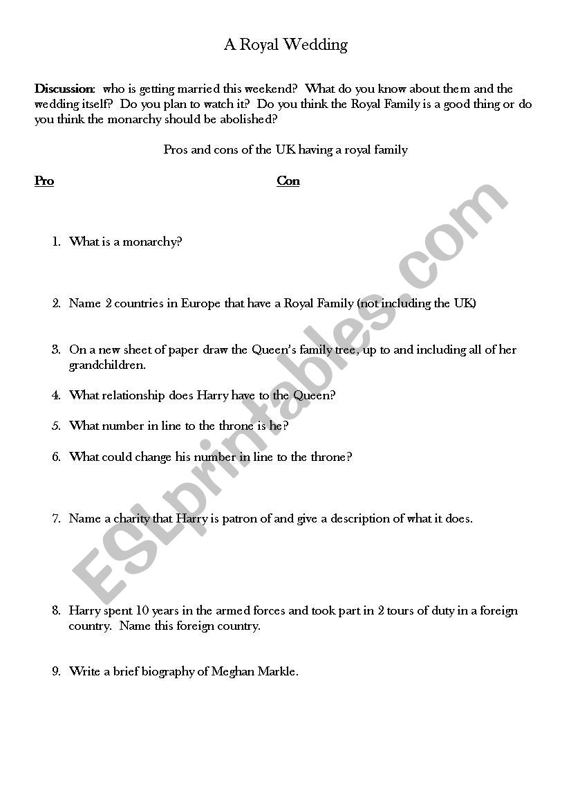 A Royal Wedding worksheet