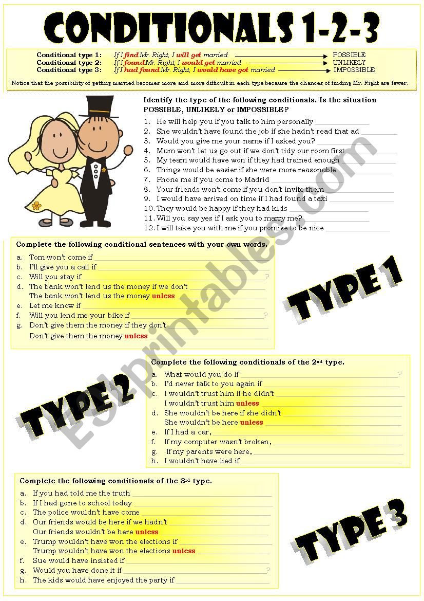 CONDITIONALS (Types 1+2+3) worksheet