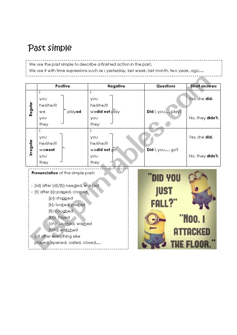 Past simple for visual students