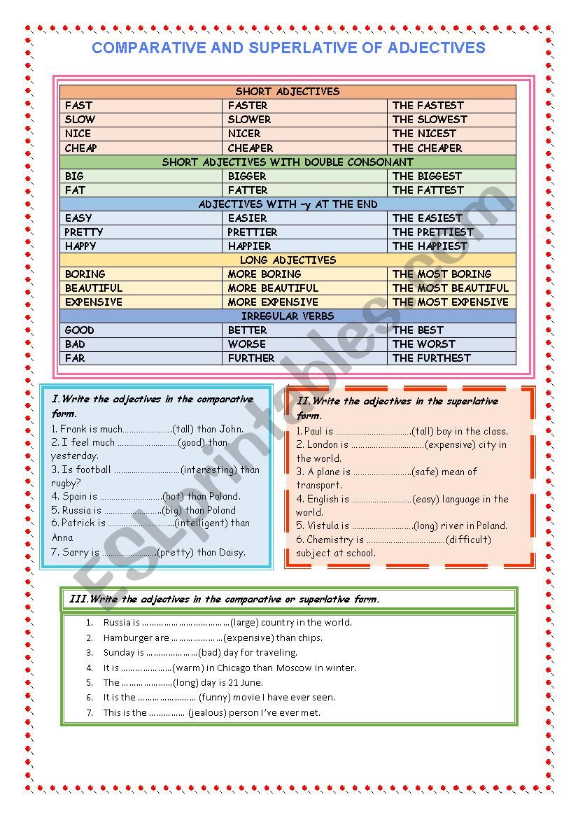 Comparative and superlative of adjectives