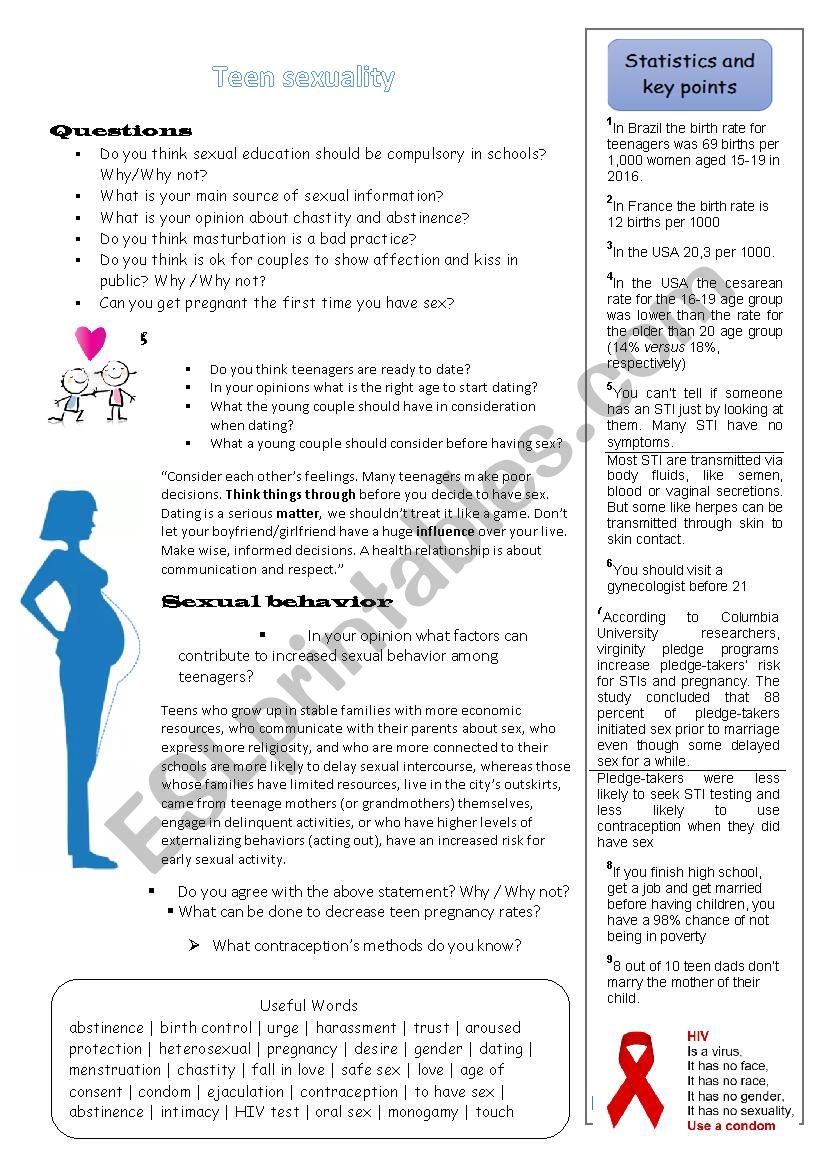 Teen sexuality worksheet