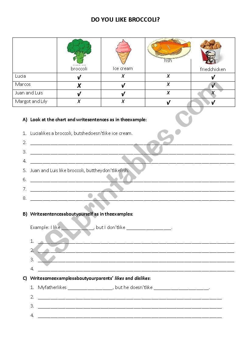 DO YOU LIKE FRIED CHICKEN? worksheet