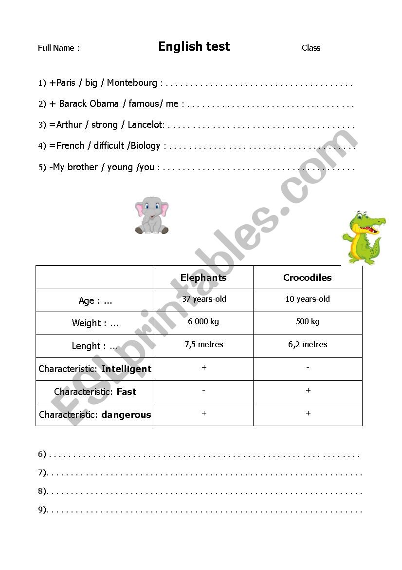 comparative worksheet