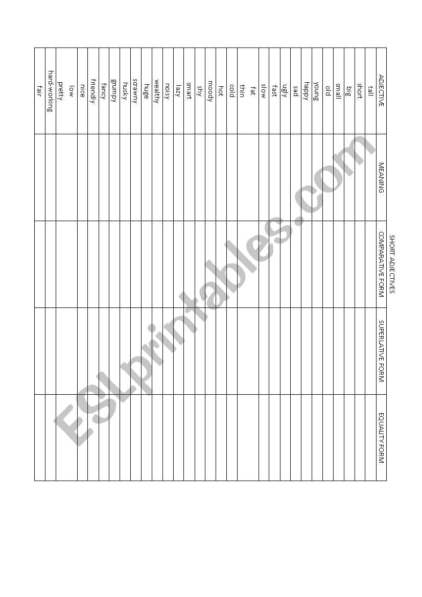 ADJECTIVES FORMS worksheet