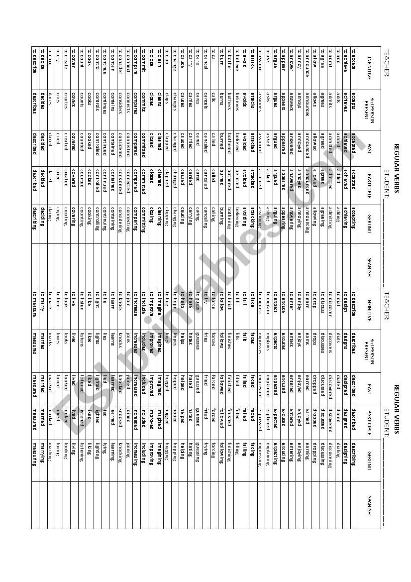 Regular verbs list worksheet