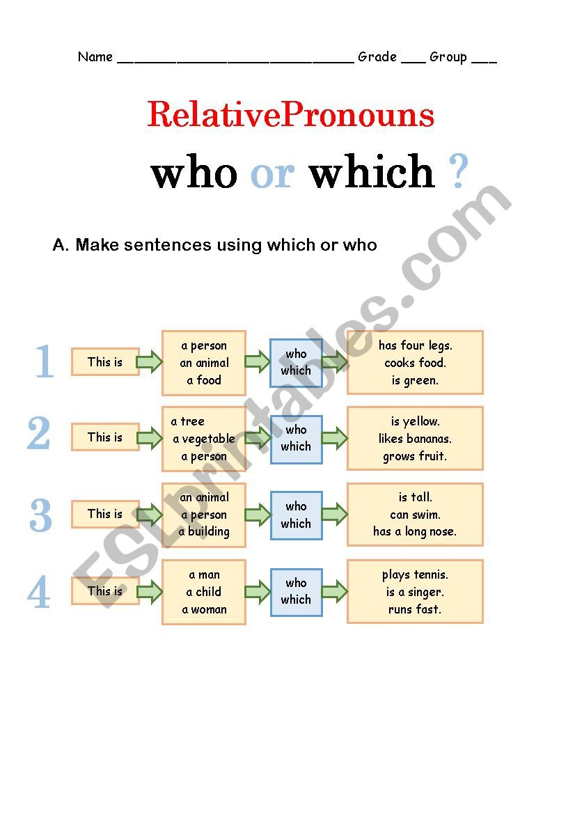 Relative Pronouns - Making sentences 