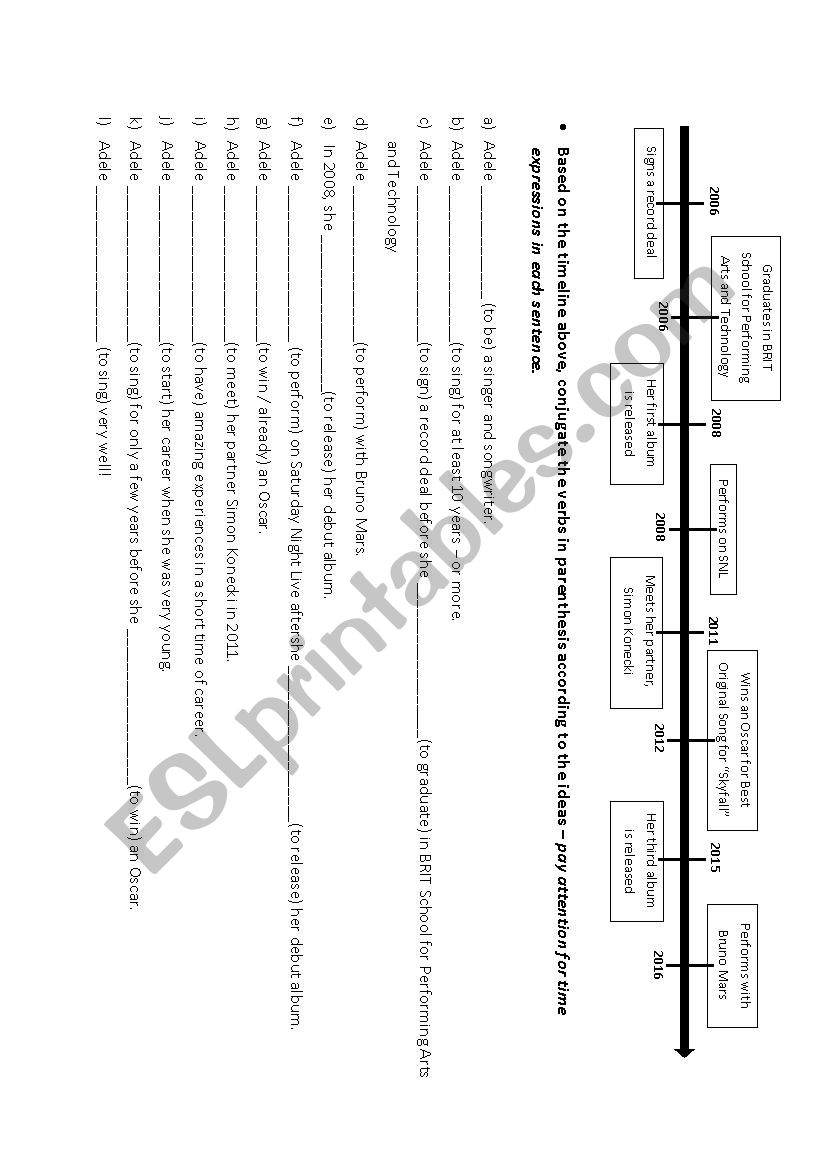 perfect tenses review - Adeles timeline