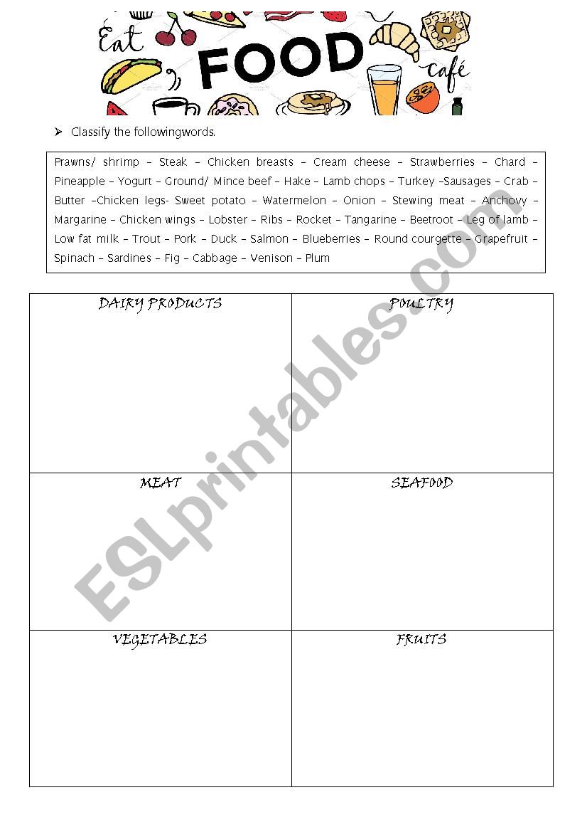 Food  worksheet